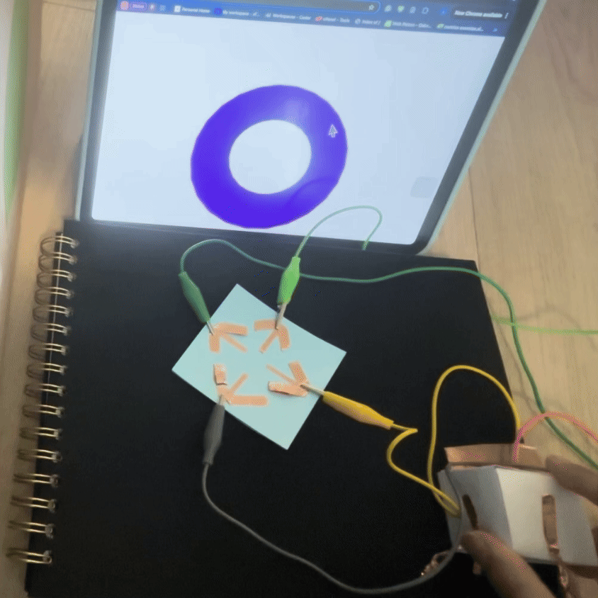 This is the same cube mechanism working on the torus shape and switching textures.       